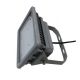 150W AC Powered LED Hazardous Location Luminaire Light Fixture